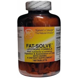 lipotropic fat solve