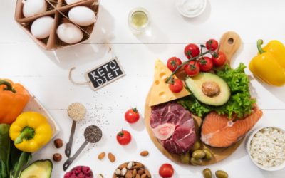 Learn More About Keto-Dhea – Uses, Side Effects, and More
